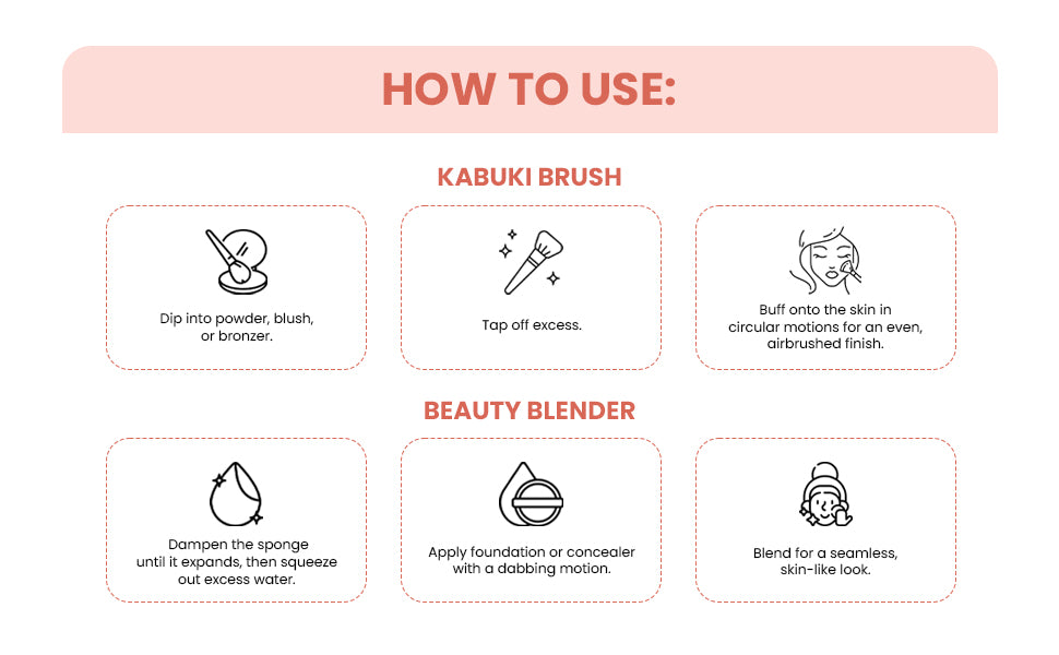 Premium Kabuki Brush & Blender Set  (Purple)